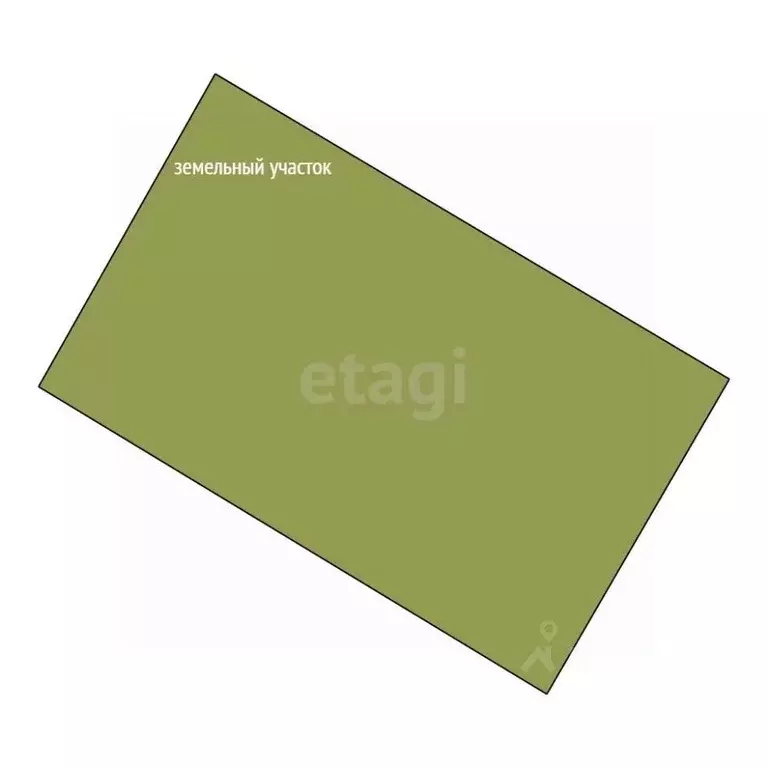 Участок в Воронежская область, Бобровский район, Никольское с/пос, ... - Фото 2