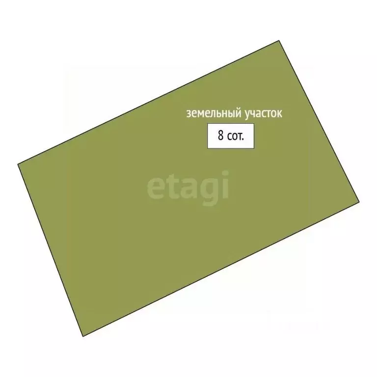 Дом в Тюменская область, Тюменский муниципальный округ, Собственников ... - Фото 1