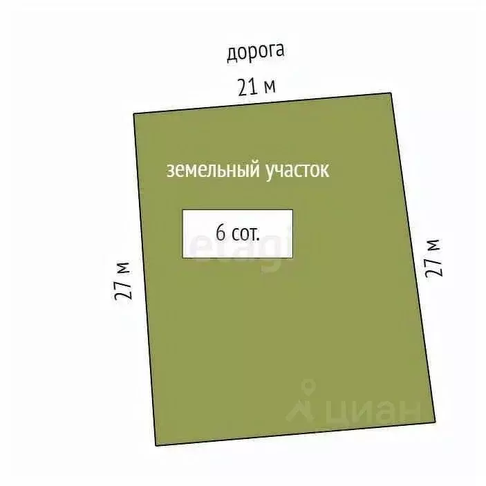 Участок в Крым, Алупка Ялта городской округ, ш. Севастопольское (6.0 ... - Фото 1