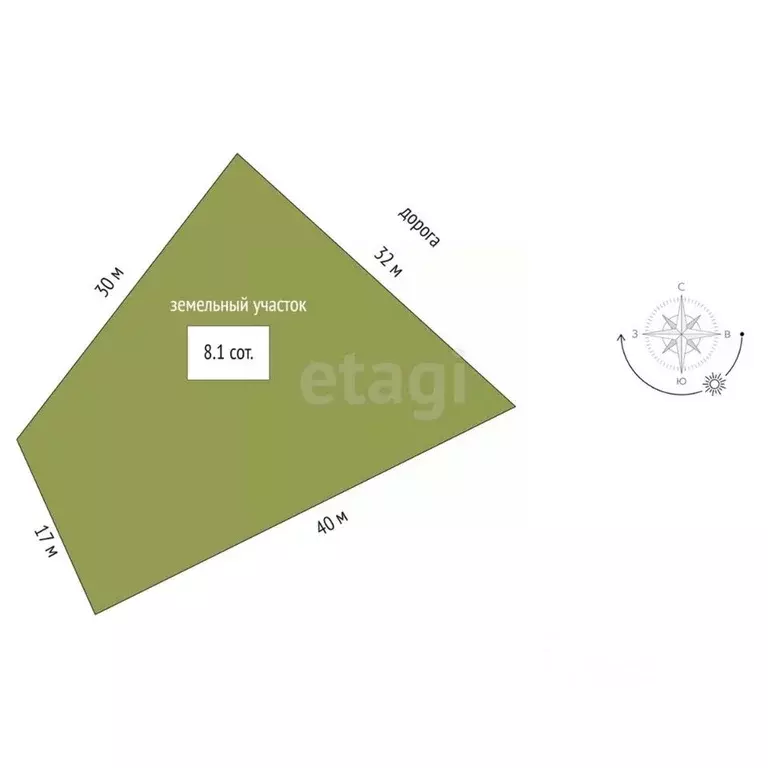 Участок в Тюменская область, Тюменский муниципальный округ, с. ... - Фото 2