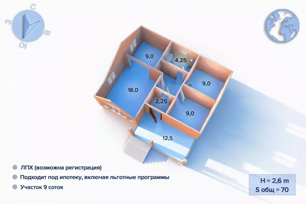 Дом в Ленинградская область, Кировский район, Шумское с/пос, д. ... - Фото 2