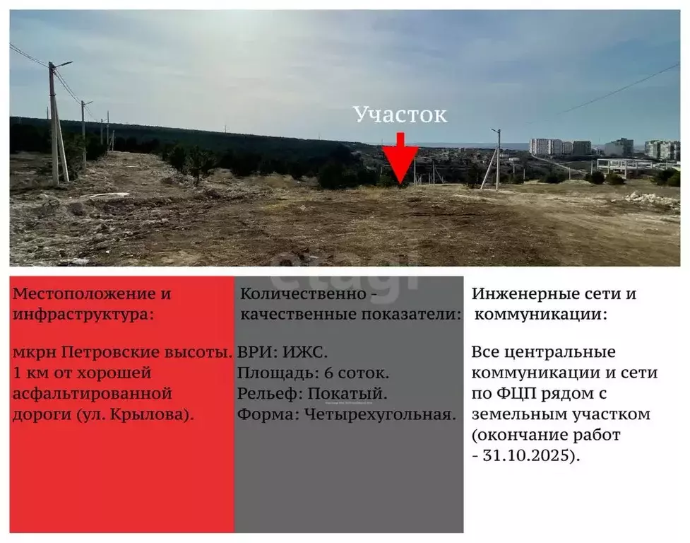 Участок в Крым, Симферополь Петровские Высоты кв-л,  (6.0 сот.) - Фото 0