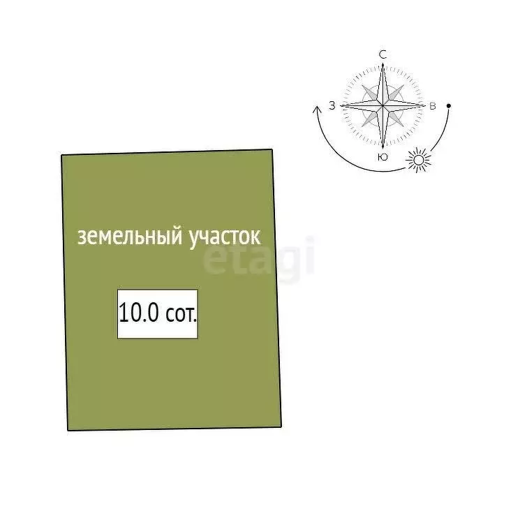 Участок в Ломоносовский район, Гостилицкое сельское поселение, деревня ... - Фото 1
