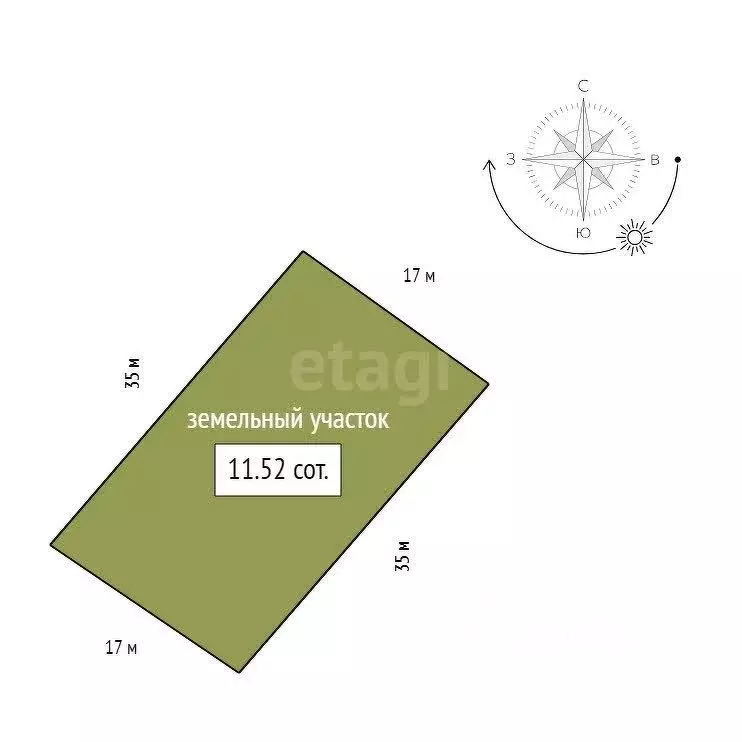 Дом в Красноярский край, Красноярск городской округ, пос. Солонцы, ... - Фото 2