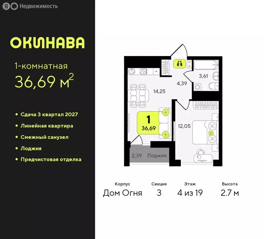 1-комнатная квартира: Тюмень, жилой комплекс Окинава (36.69 м) - Фото 0