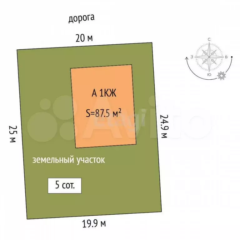 Дом 87,5 м на участке 5 сот. - Фото 0