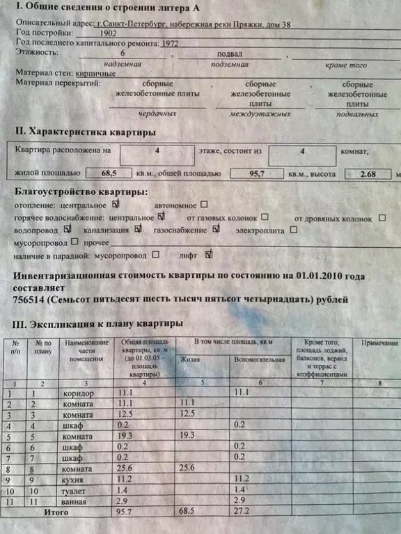 4-к кв. Санкт-Петербург наб. Реки Пряжки, 38 (96.0 м) - Фото 0