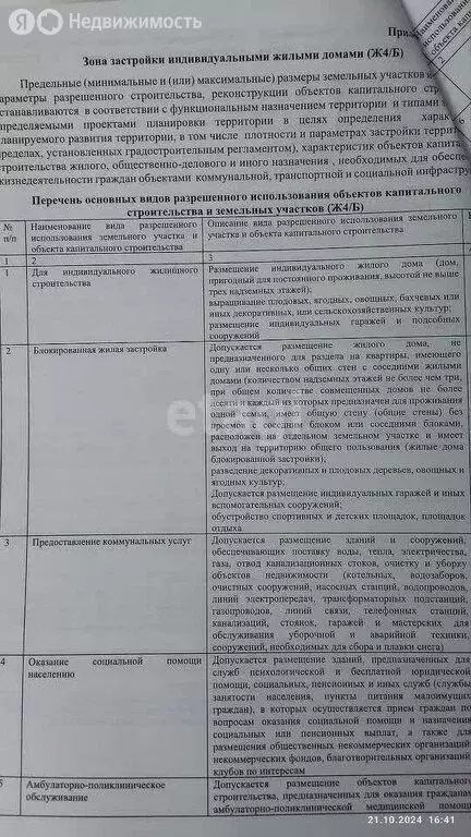 Участок в Калининградская область, Гурьевский муниципальный округ, ... - Фото 1