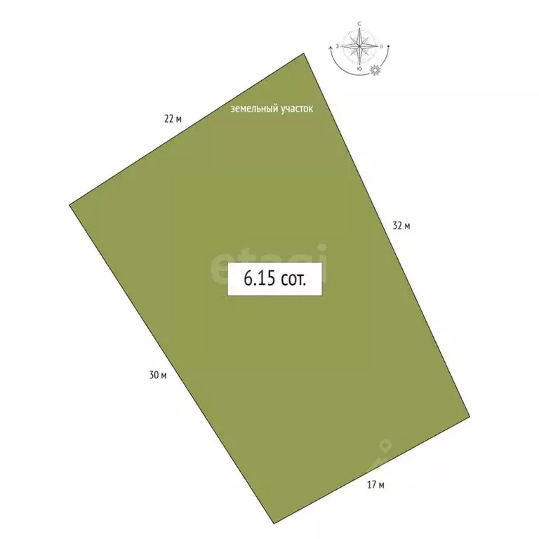 Участок в Новосибирская область, Искитимский район, Мичуринский ... - Фото 2