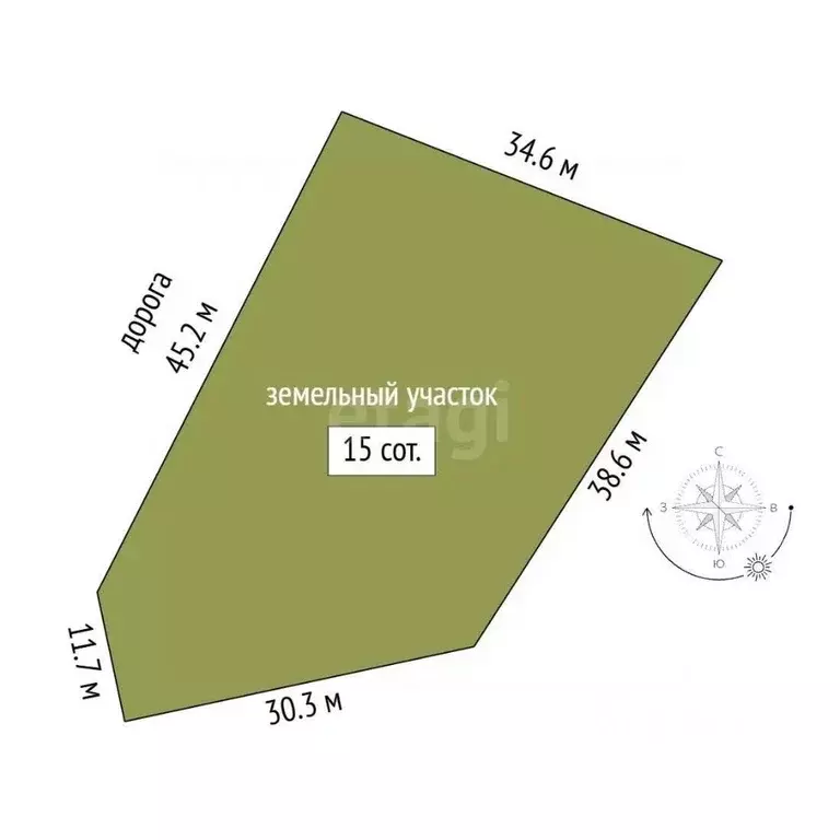 Участок в Севастополь с. Новобобровка, ул. Животноводов (15.0 сот.) - Фото 2