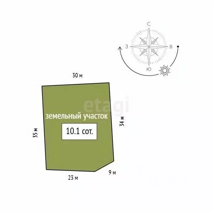 Участок в Красноярский край, Сосновоборский муниципальный округ, д. ... - Фото 1