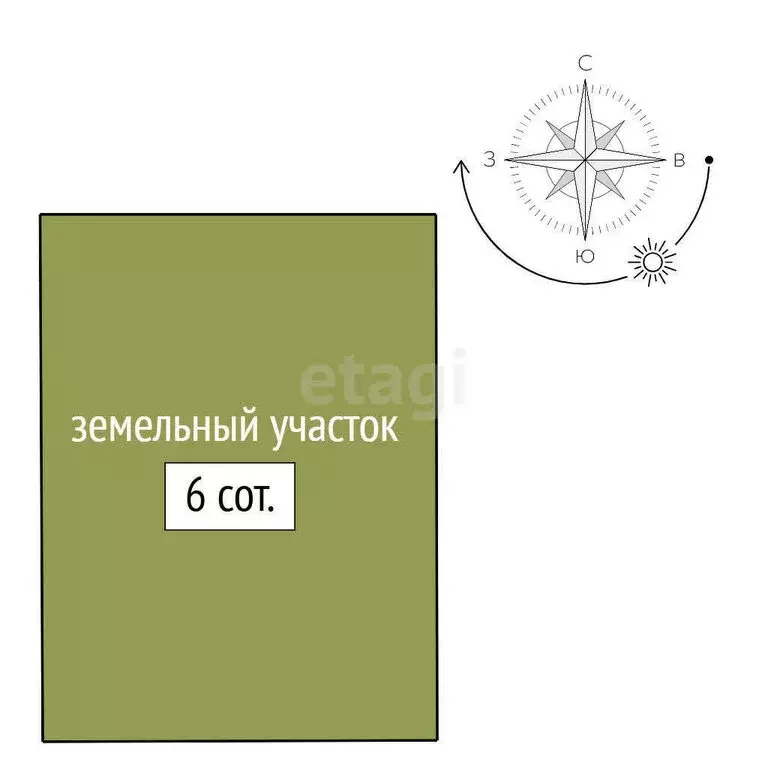 Участок в Санкт-Петербург, территория Сергиево, 6-я линия (6 м) - Фото 1