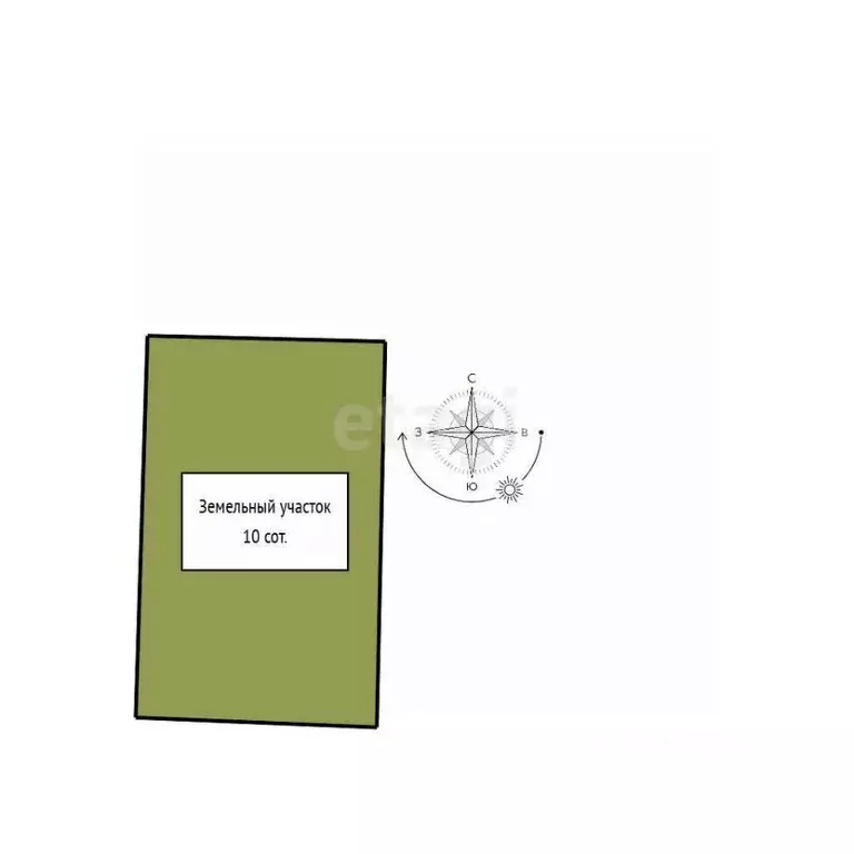 Участок в Новосибирская область, Коченево рп ул. Шоссейная, 24 (10.0 ... - Фото 2