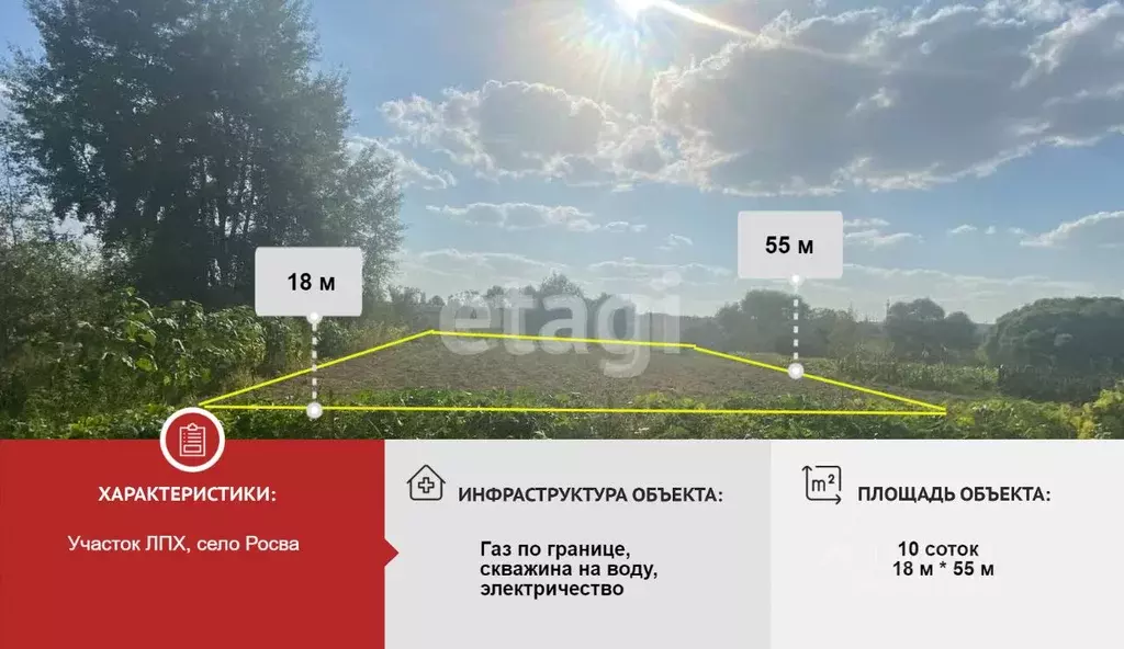 Участок в Калужская область, Город Калуга городской округ, с. Росва  ... - Фото 2