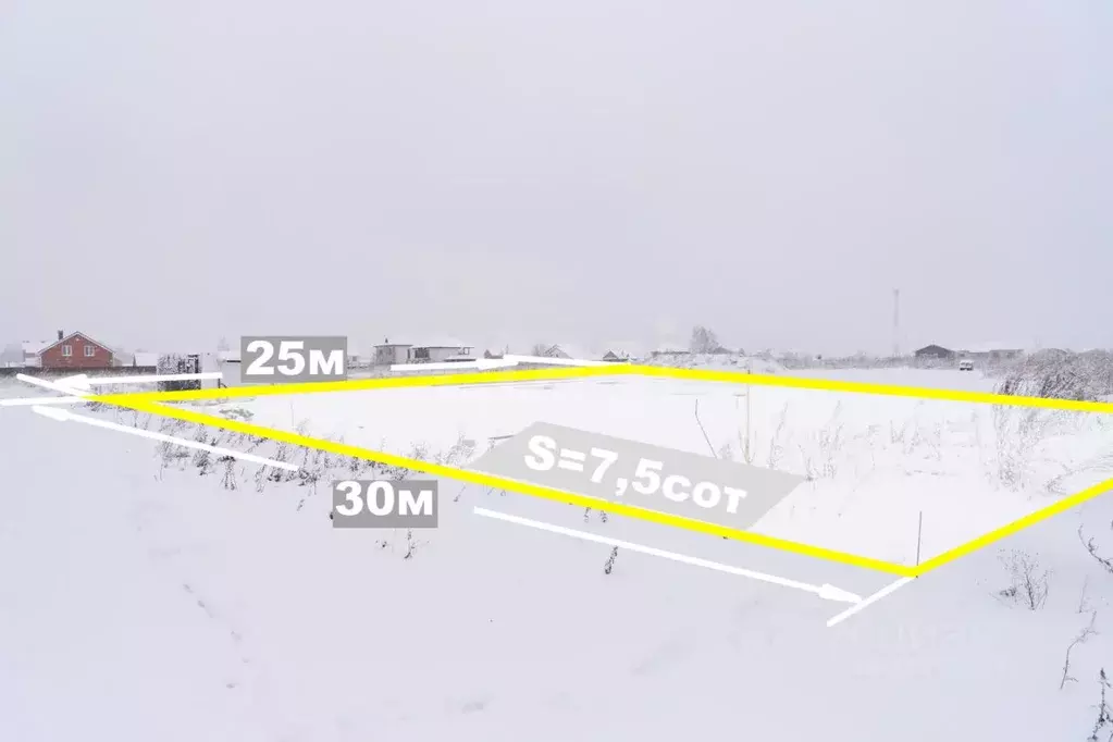 Участок в Томская область, Томский район, Поселок Зональная ст., ... - Фото 0