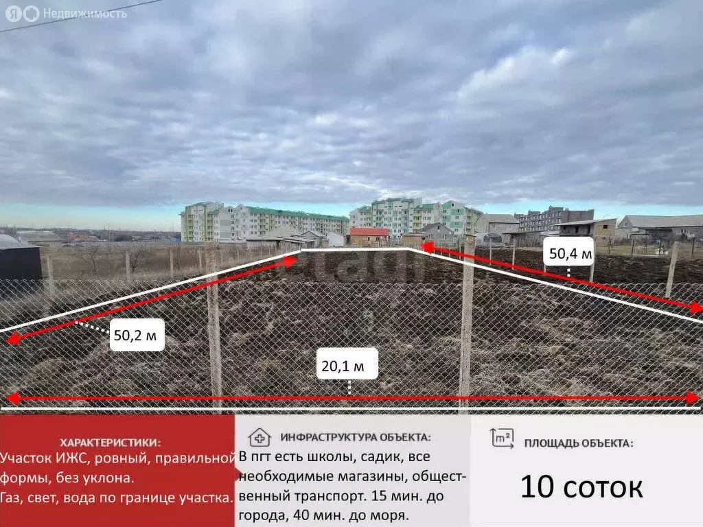 Участок в посёлок городского типа Гвардейское, Первомайская улица ... - Фото 0