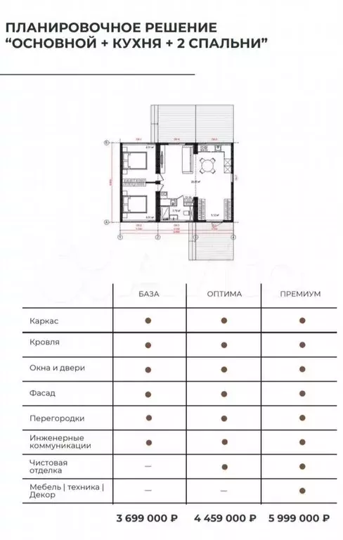 Участок 10 сот. (ИЖС) - Фото 1