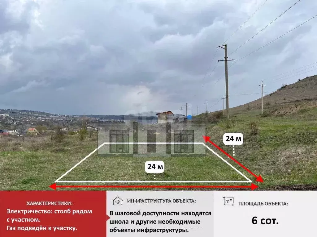 Участок в Крым, Симферопольский район, с. Доброе ул. Имени А. ... - Фото 1