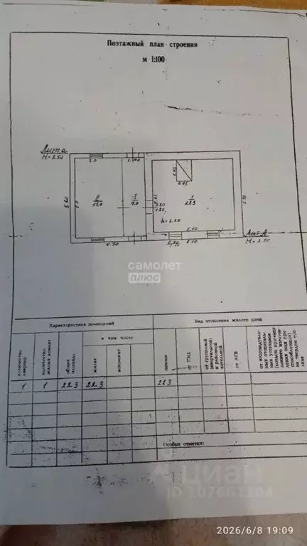 Дом в Липецкая область, Усмань ул. 1-я Елецкая (22 м) - Фото 2