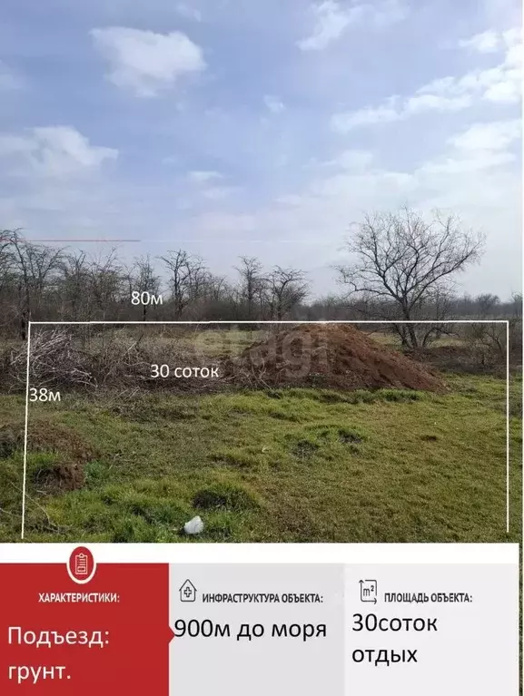 Участок в Крым, Сакский район, Новофедоровка пгт ул. Залесная (30.0 ... - Фото 2