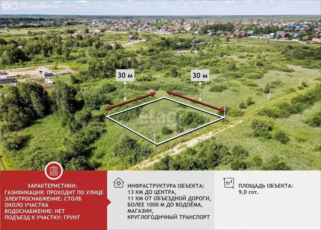 Участок в Тюмень, территория СОСН Изыскатель, Вишнёвая улица (9 м) - Фото 1