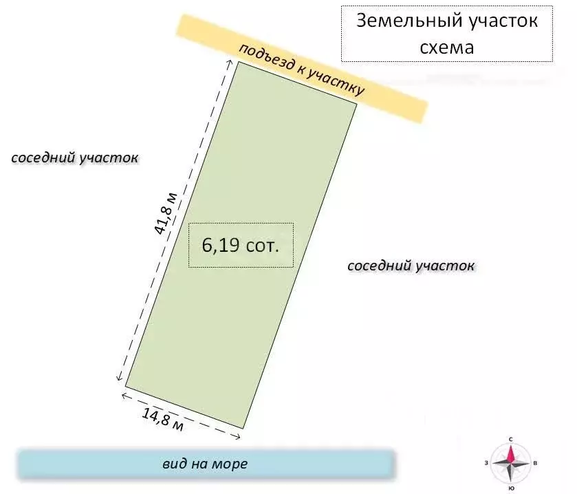 Участок в Крым, Судак муниципальный округ, с. Миндальное, Солнечная ... - Фото 1