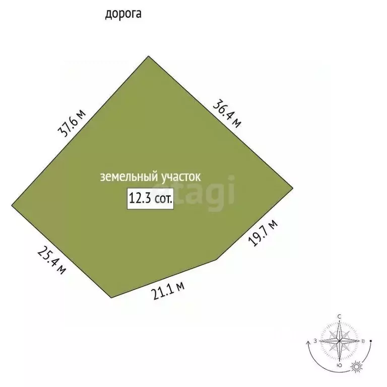 Участок в Мордовия, Лямбирский район, Пензятское с/пос, с. Пензятка  ... - Фото 1