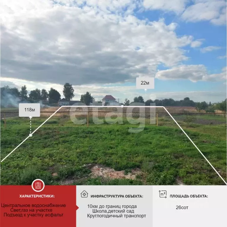 Участок в Брянская область, Брянский район, Глинищевское с/пос, д. ... - Фото 1