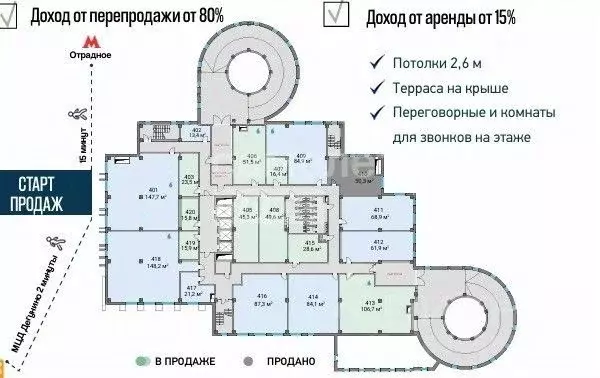 Склад в Москва Алтуфьевское ш., 35к1 (24 м) - Фото 2