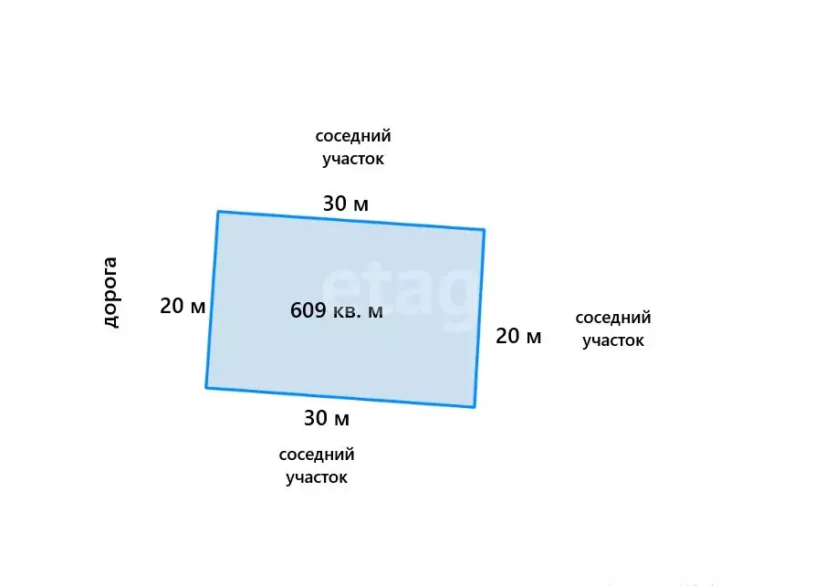 Дом в Московская область, Дмитровский муниципальный округ, ... - Фото 1