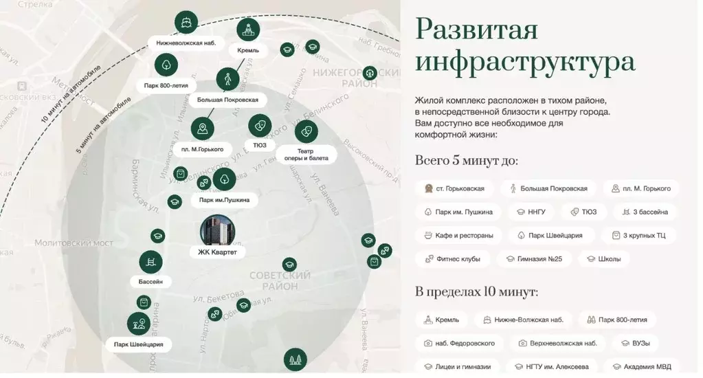 2-к кв. Нижегородская область, Нижний Новгород Квартет жилой комплекс ... - Фото 1