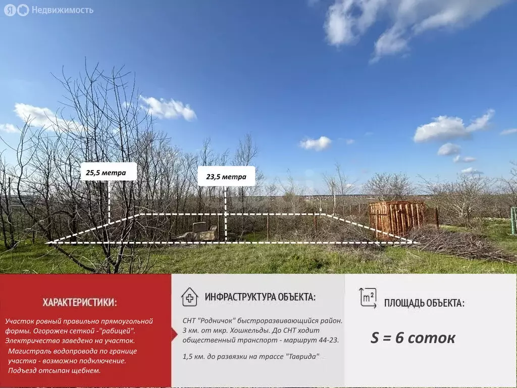 Участок в Трудовское сельское поселение, СНТ Родничок, Малахитовая ... - Фото 2