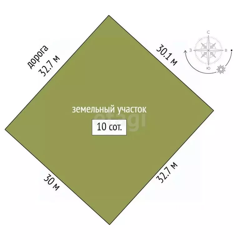 Участок в Архангельская область, Новодвинск ул. Берденникова, 4 (10.0 ... - Фото 2