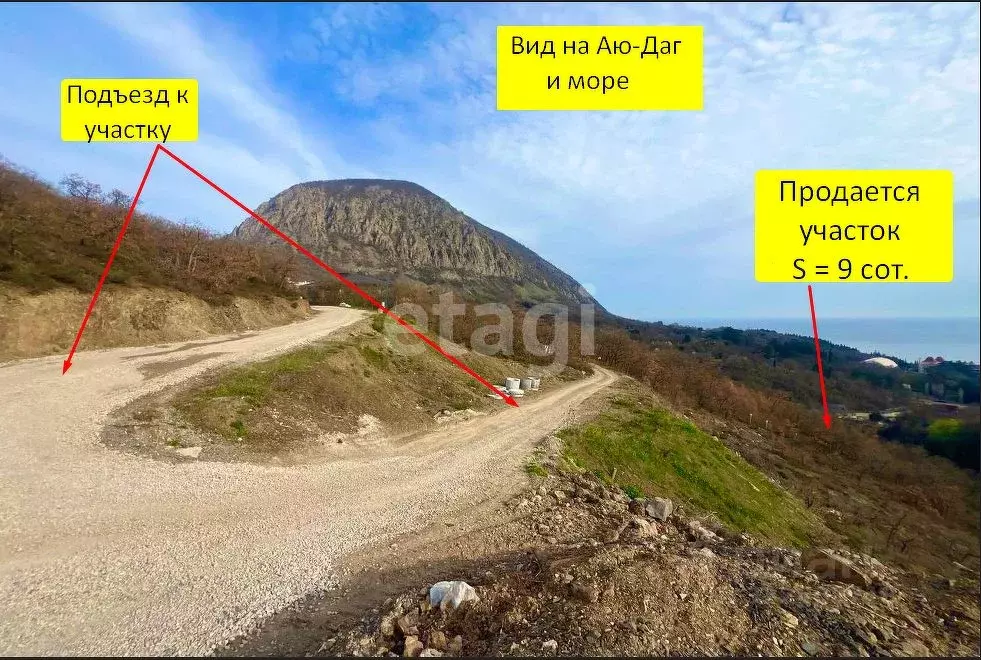 Участок в Крым, Ялта муниципальный округ, Гурзуф пгт  (9.0 сот.) - Фото 1