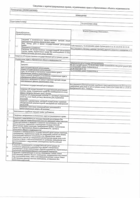 Помещение свободного назначения в Тюменская область, Тюмень Антипино ... - Фото 2