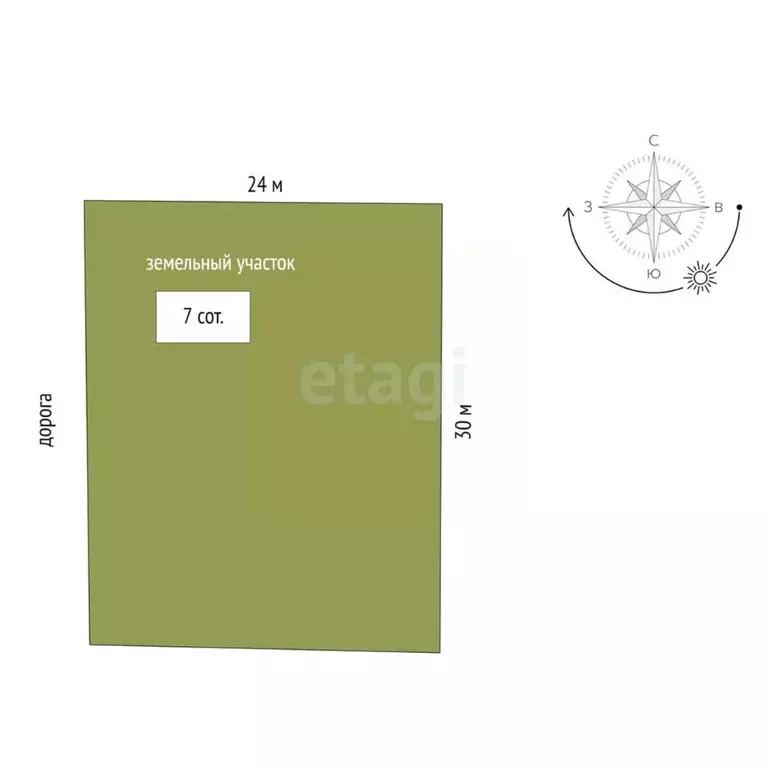 Участок в Тюменская область, Тюмень Казарово мкр, ул. 1-я Новая, 71 ... - Фото 2