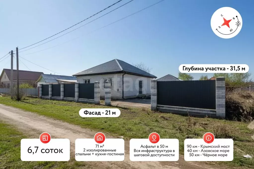 Дом в Краснодарский край, Славянский район, Коржевское с/пос, ... - Фото 1