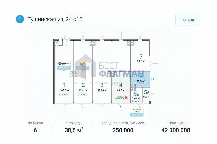 Торговая площадь в Москва Тушинская ул., 24С15 (31 м) - Фото 2