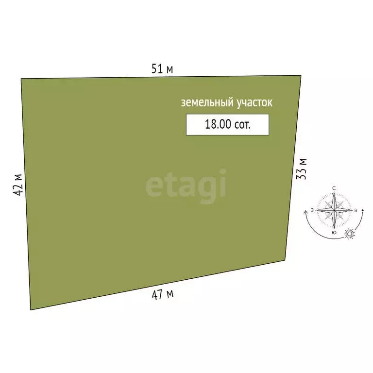 Участок в село Старобелокуриха, Октябрьская улица (18 м) - Фото 1