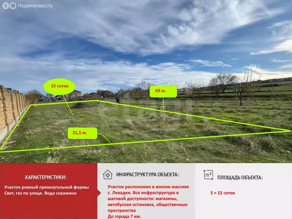 Участок в Чистенское сельское поселение, село Левадки, Лесная улица ... - Фото 2