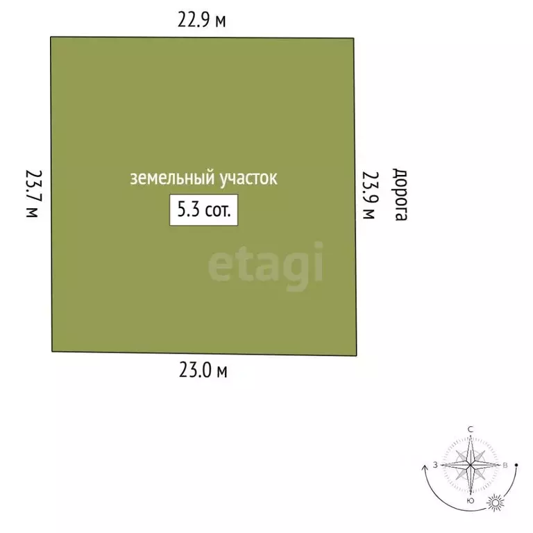 Участок в Краснодарский край, Новороссийск городской округ, с. Южная ... - Фото 2