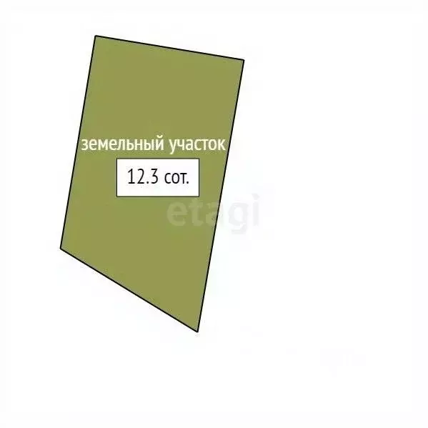 Дом в Красноярский край, Красноярск городской округ, пос. Элита ул. ... - Фото 2
