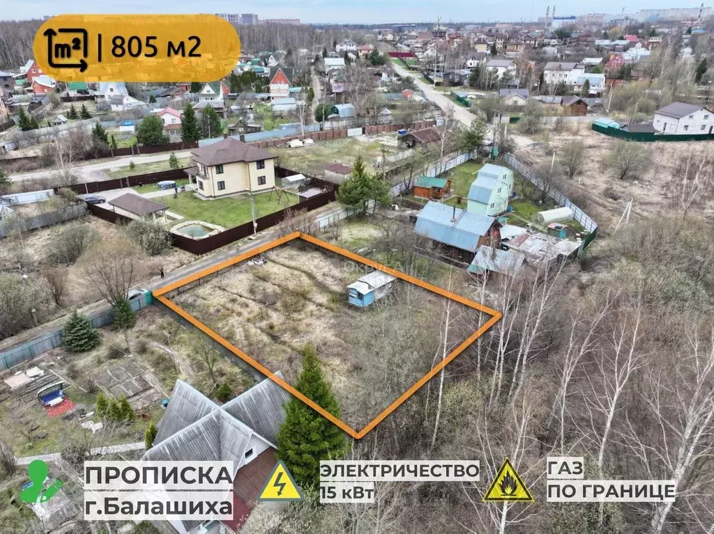 Участок в Московская область, Балашиха Железнодорожный мкр, ул. Новая ... - Фото 0
