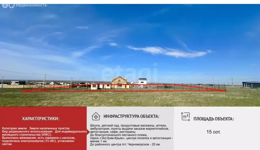 Участок в Оленевка, Урожайная улица (15 м) - Фото 1