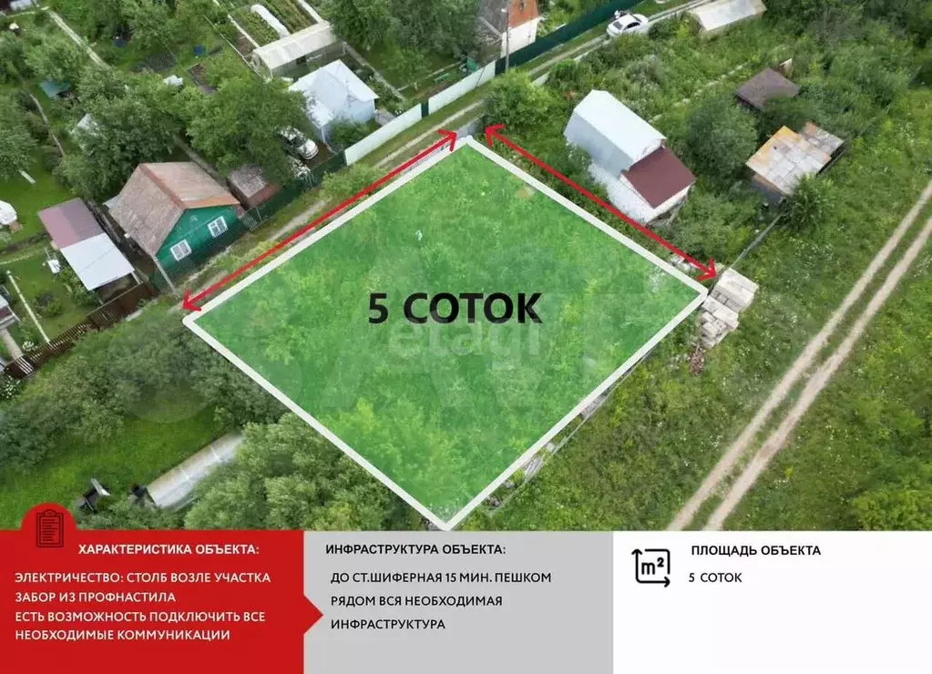 Участок 5 сот. (СНТ, ДНП) - Фото 0