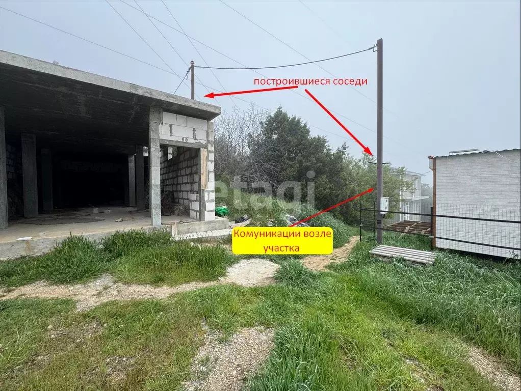 Участок в Крым, Ялта городской округ, Никита пгт  (1.0 сот.) - Фото 0