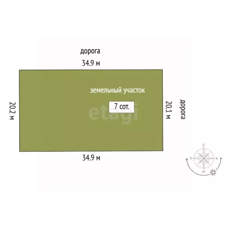 Участок в Тюменская область, Тюмень Ембаевское ТОО,  (7.0 сот.) - Фото 2