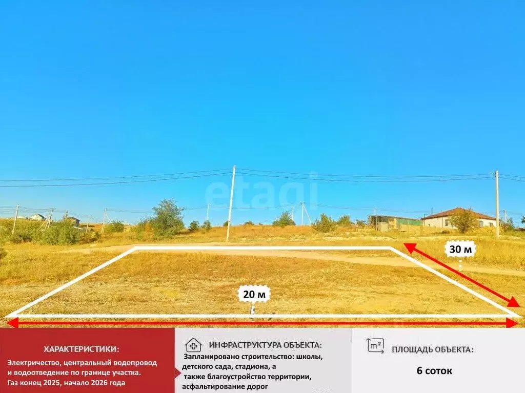 Участок в Крым, Симферополь ул. Литовского полка (6.0 сот.) - Фото 1
