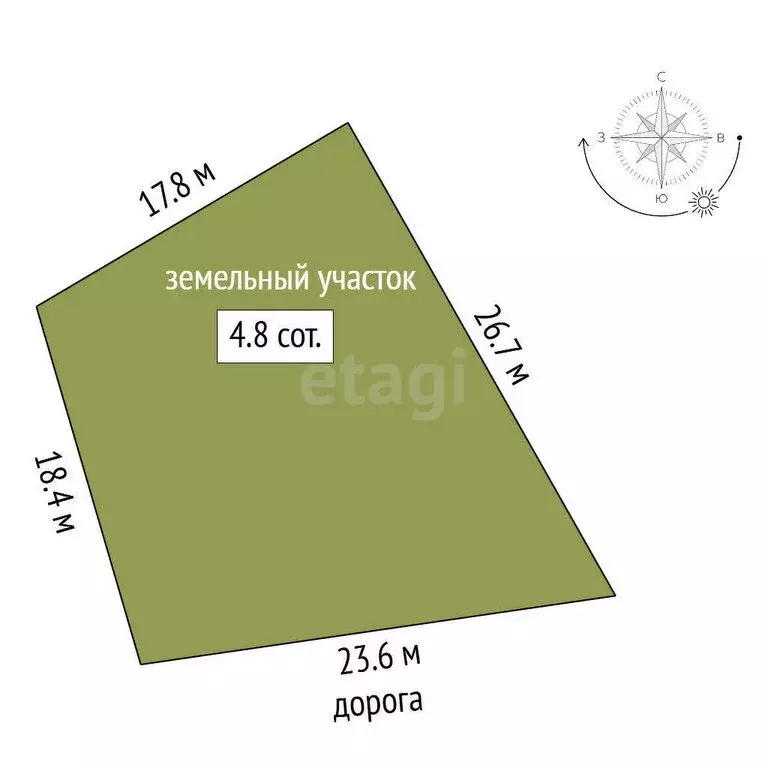 Участок в село Бестужевское, Пензенская улица (4.8 м) - Фото 0