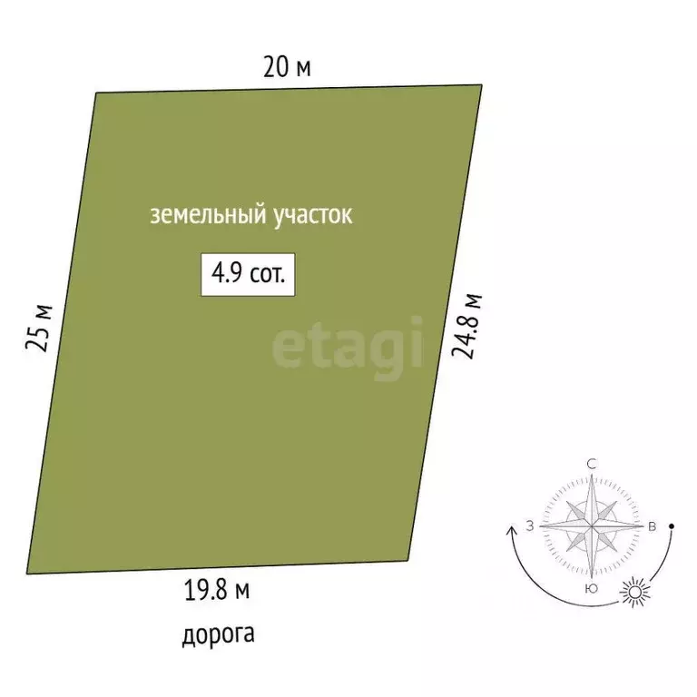Участок в Тюменская область, Тюмень СНТСН Суходольное тер., ул. ... - Фото 2